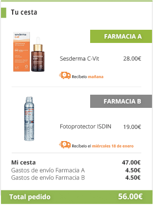 Tu cesta