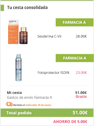 Tu cesta consolidada