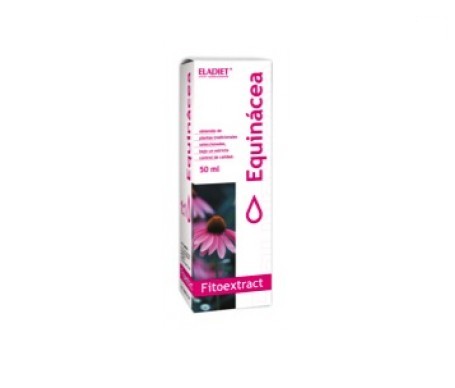 Aerovent Discount